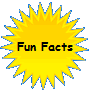 Fun Facts